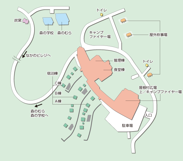 画像：なかのビレジ 施設周辺図